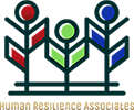 Human Resilience  Associates